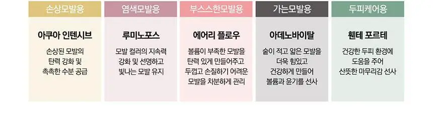 [손상모발용] 시세이도 프로페셔널 서브리믹 아쿠아 인텐시브 마스크 200g 상세페이지 10